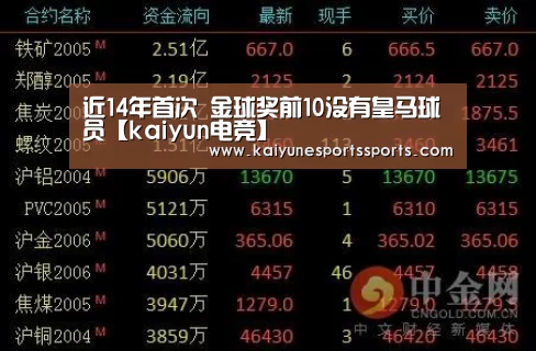 近14年首次 金球奖前10没有皇马球员【kaiyun电竞】(图4) kaiyun电竞